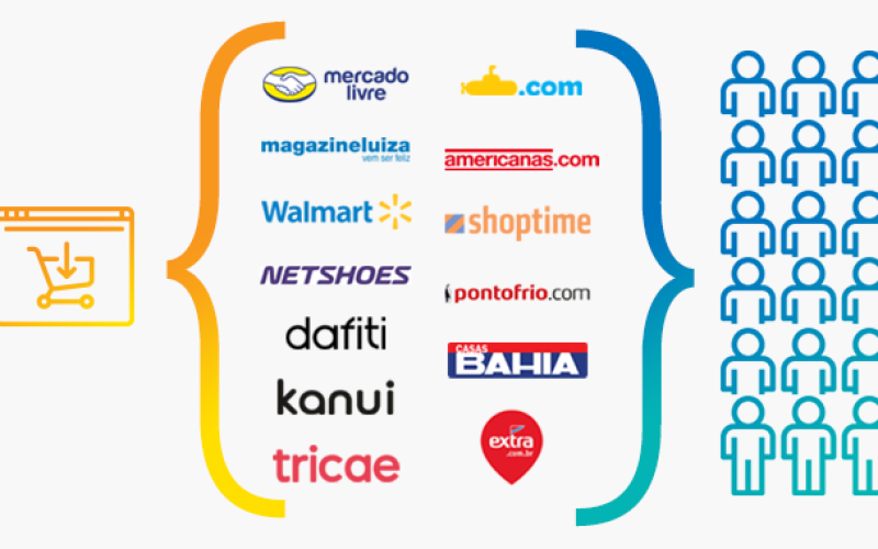 Marketplace x Loja Virtual: qual a diferença?
